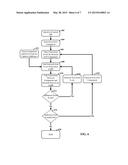 EVENT HANDLING IN STORAGE AREA NETWORKS diagram and image