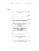 IDENTIFYING A CHANGE TO INDICATE A DEGRADATION WITHIN A COMPUTING DEVICE diagram and image