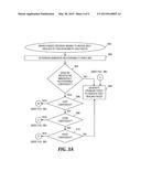 Managing Faults in a High Availability System diagram and image