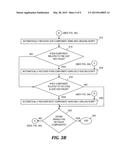 Managing Faults in a High Availability System diagram and image