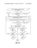 Managing Faults in a High Availability System diagram and image