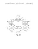 Managing Faults in a High Availability System diagram and image