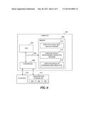 Managing Faults in a High Availability System diagram and image