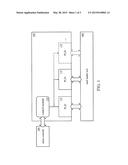 TEST DEVICE AND METHOD USING A SEPARATE CONTROL MODULE FOR TEST diagram and image