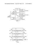 DEVICE TESTING ARCHITECTURE, METHOD, AND SYSTEM diagram and image