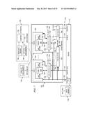 DEVICE TESTING ARCHITECTURE, METHOD, AND SYSTEM diagram and image