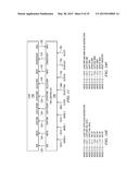 DEVICE TESTING ARCHITECTURE, METHOD, AND SYSTEM diagram and image