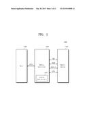 MEMORY CONTROLLER AND METHOD OF OPERATING MEMORY CONTROLLER FOR READING     DATA FROM MEMORY DEVICE AT HIGH SPEED diagram and image