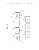 MEMORY CONTROLLER AND METHOD OF OPERATING MEMORY CONTROLLER FOR READING     DATA FROM MEMORY DEVICE AT HIGH SPEED diagram and image