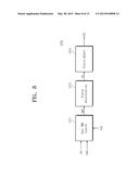 MEMORY CONTROLLER AND METHOD OF OPERATING MEMORY CONTROLLER FOR READING     DATA FROM MEMORY DEVICE AT HIGH SPEED diagram and image