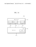 MEMORY CONTROLLER AND METHOD OF OPERATING MEMORY CONTROLLER FOR READING     DATA FROM MEMORY DEVICE AT HIGH SPEED diagram and image