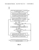 ITERATIVE DATA STORAGE READ CHANNEL ARCHITECTURE diagram and image