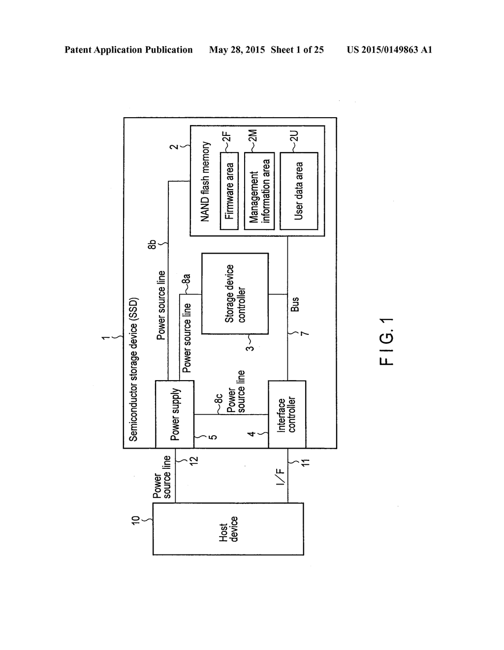 SEMICONDUCTOR STORAGE DEVICE, METHOD FOR CONTROLLING THE SAME AND CONTROL     PROGRAM - diagram, schematic, and image 02