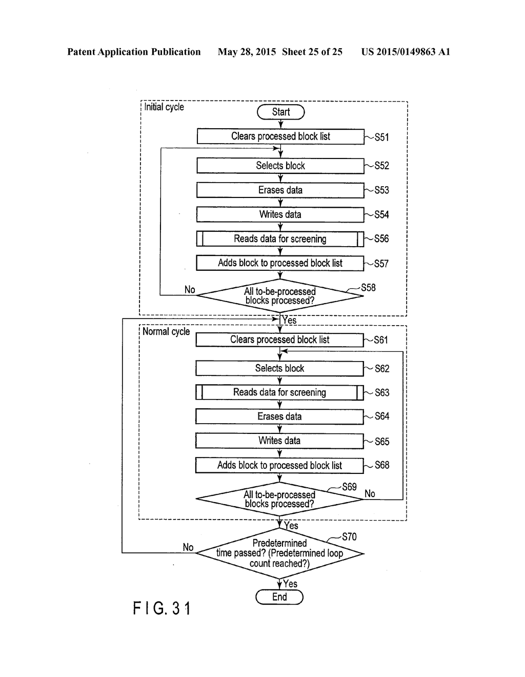 SEMICONDUCTOR STORAGE DEVICE, METHOD FOR CONTROLLING THE SAME AND CONTROL     PROGRAM - diagram, schematic, and image 26