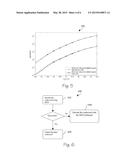 ERROR CORRECTION METHOD AND MODULE FOR NON-VOLATILE MEMORY diagram and image