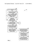 ASSISTED PUNCTUATION OF CHARACTER STRINGS diagram and image