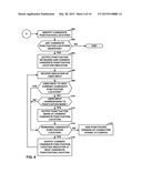 ASSISTED PUNCTUATION OF CHARACTER STRINGS diagram and image