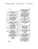 ASSISTED PUNCTUATION OF CHARACTER STRINGS diagram and image