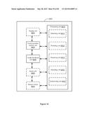 Device, Method, and Graphical User Interface for Forgoing Generation of     Tactile Output for a Multi-Contact Gesture diagram and image