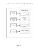 Device, Method, and Graphical User Interface for Forgoing Generation of     Tactile Output for a Multi-Contact Gesture diagram and image