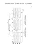 TERMINAL DEVICE, ANNOTATION METHOD, COMPUTER SYSTEM, AND COMPUTER PROGRAM diagram and image