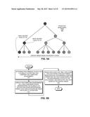 PROACTIVE MONITORING TREE WITH NODE PINNING diagram and image