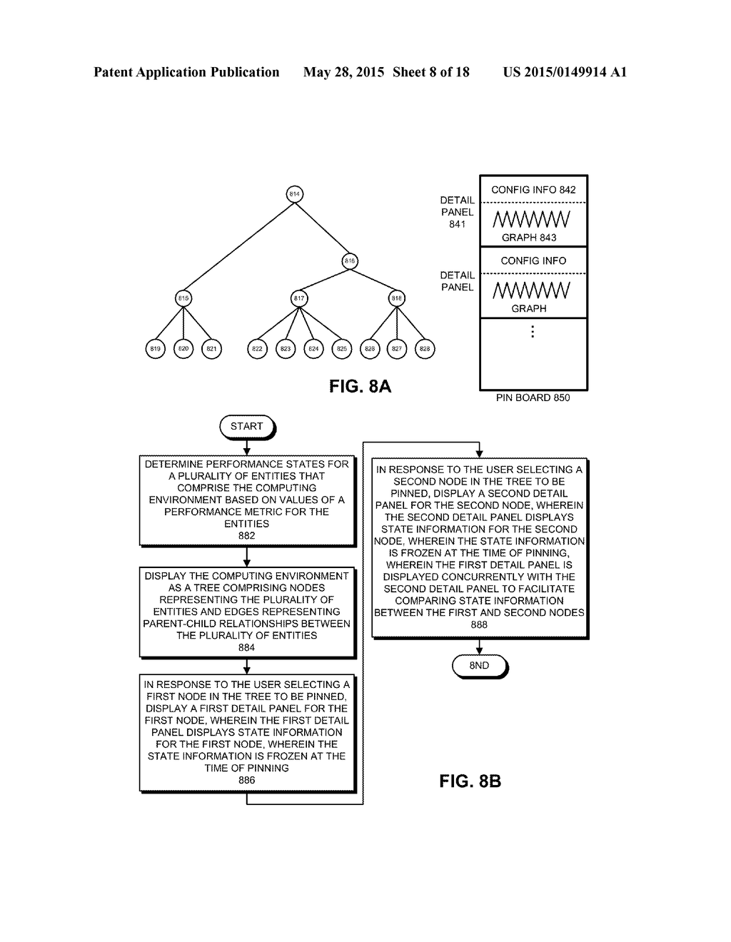 PROACTIVE MONITORING TREE WITH NODE PINNING - diagram, schematic, and image 09