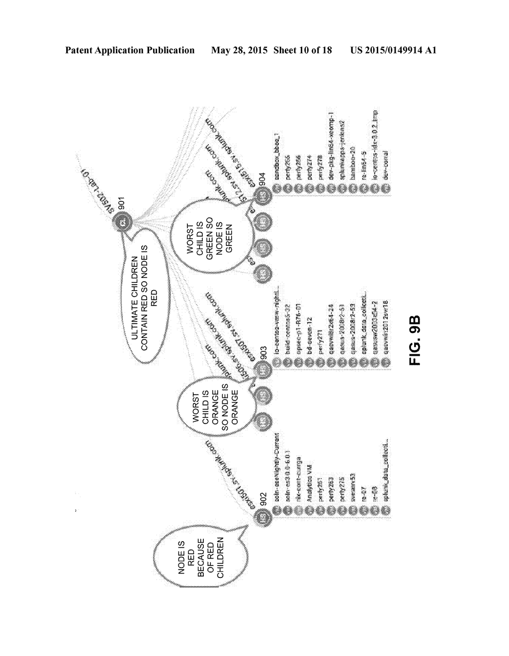 PROACTIVE MONITORING TREE WITH NODE PINNING - diagram, schematic, and image 11