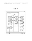 IMAGE PROCESSING APPARATUS, METHOD OF CONTROLLING THE SAME, AND STORAGE     MEDIUM diagram and image