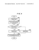 IMAGE PROCESSING APPARATUS, METHOD OF CONTROLLING THE SAME, AND STORAGE     MEDIUM diagram and image