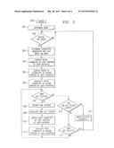 Device, Methods, and User Interface for Providing Optimized Entry of     Alphanumeric Text diagram and image