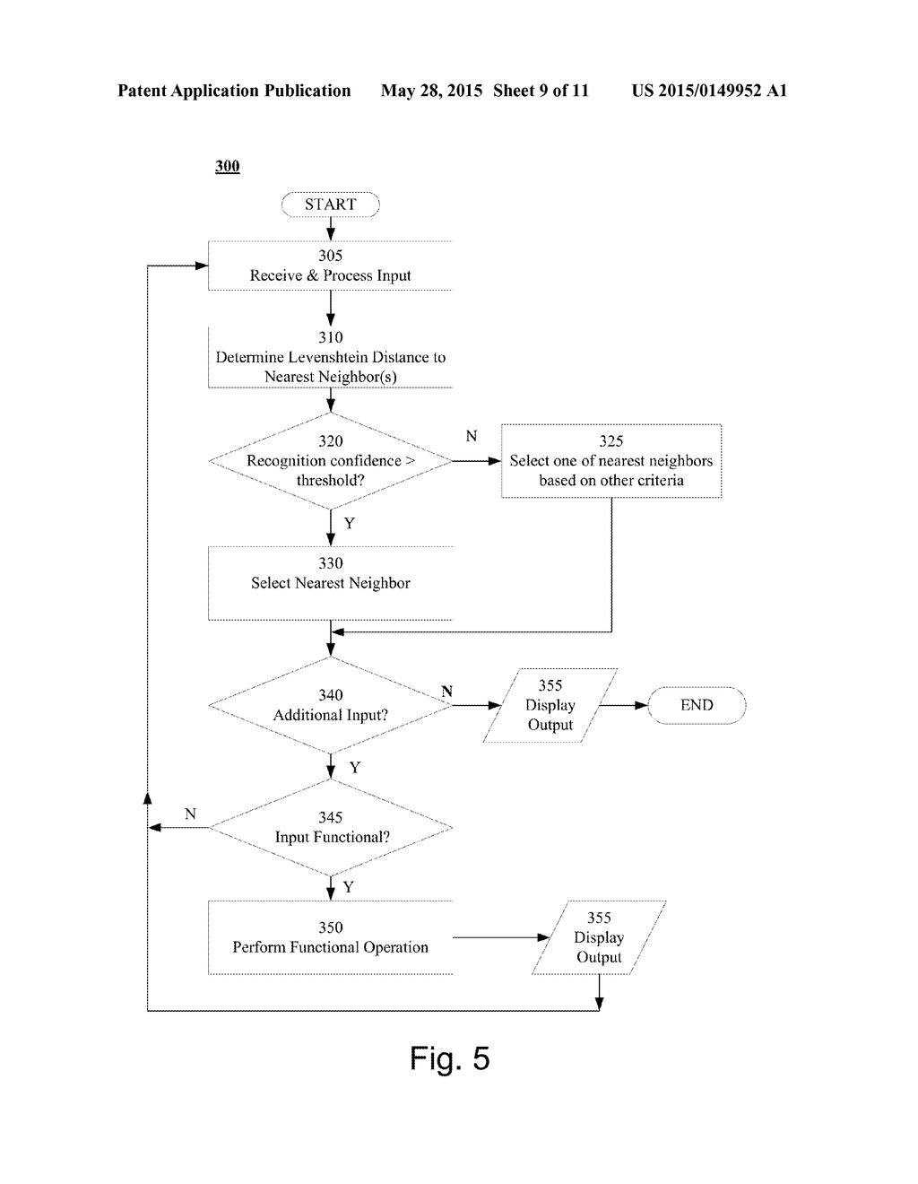 TEXT INPUT FOR ABUGIDA WRITING SYSTEMS WITH CONJUNCTS - diagram, schematic, and image 10