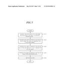 METHOD AND APPARATUS FOR PROVIDING A USER INTERFACE FOR USE IN SELECTING     AN AMOUNT TO BE TRANSACTED BY A USER OF AN AUTOMATED TELLER MACHINE diagram and image