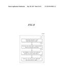 METHOD AND APPARATUS FOR PROVIDING A USER INTERFACE FOR USE IN SELECTING     AN AMOUNT TO BE TRANSACTED BY A USER OF AN AUTOMATED TELLER MACHINE diagram and image