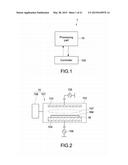 SIMULATION METHOD, SIMULATION PROGRAM, PROCESS CONTROL SYSTEM, SIMULATOR,     PROCESS DESIGN METHOD, AND MASK DESIGN METHOD diagram and image