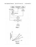 SIMULATION METHOD, SIMULATION PROGRAM, PROCESS CONTROL SYSTEM, SIMULATOR,     PROCESS DESIGN METHOD, AND MASK DESIGN METHOD diagram and image