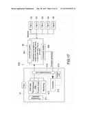 SIMULATION METHOD, SIMULATION PROGRAM, PROCESS CONTROL SYSTEM, SIMULATOR,     PROCESS DESIGN METHOD, AND MASK DESIGN METHOD diagram and image