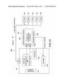 SIMULATION METHOD, SIMULATION PROGRAM, PROCESS CONTROL SYSTEM, SIMULATOR,     PROCESS DESIGN METHOD, AND MASK DESIGN METHOD diagram and image