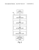 OPTIMIZING LITHOGRAPHY MASKS FOR VLSI CHIP DESIGN diagram and image