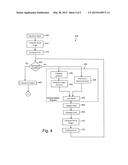 OPTIMIZING LITHOGRAPHY MASKS FOR VLSI CHIP DESIGN diagram and image