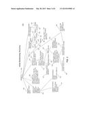 SYSTEM AND METHOD FOR AUTOMATICALLY DETERMINING RELATIONSHIPS BETWEEN     SOFTWARE ARTIFACTS USING MULTIPLE EVIDENCE SOURCES diagram and image