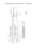 SYSTEM AND METHOD FOR AUTOMATICALLY DETERMINING RELATIONSHIPS BETWEEN     SOFTWARE ARTIFACTS USING MULTIPLE EVIDENCE SOURCES diagram and image