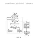 Self-splitting of workload in parallel computation diagram and image