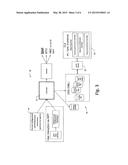 SYSTEM AND METHOD FOR MANAGING WORKLOAD PERFORMANCE ON BILLED COMPUTER     SYSTEMS diagram and image