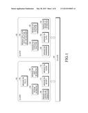 METHOD AND APPARATUS FOR TRANSMITTING AND RECEIVING MULTI-MEDIA SERVICES diagram and image