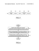 METHOD AND APPARATUS FOR TRANSMITTING AND RECEIVING MULTI-MEDIA SERVICES diagram and image