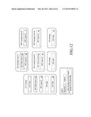 METHOD AND APPARATUS FOR TRANSMITTING AND RECEIVING MULTI-MEDIA SERVICES diagram and image