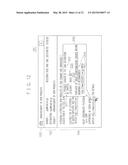 TERMINAL DEVICE, MAIL DISTRIBUTION SYSTEM, AND SECURITY CHECK METHOD diagram and image