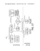 CROSS-ENTERPRISE WORKFLOW diagram and image