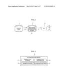 AUTHENTICATION DEVICE, AUTHENTICATION METHOD AND IMAGE FORMING APPARATUS diagram and image